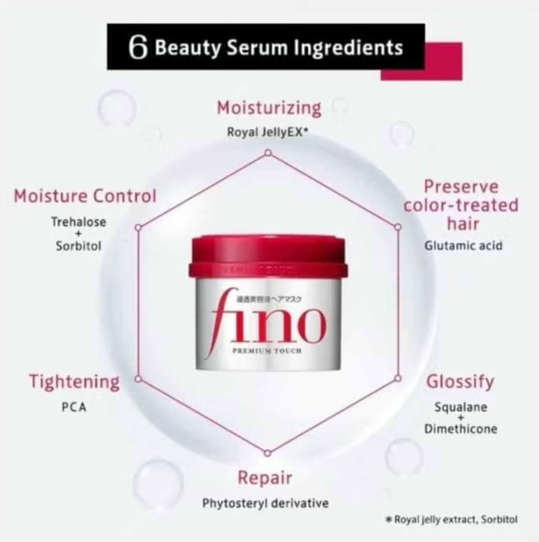 FINO SHISEIDO Premium Touch Hair Mask – Deep Repair & Silky Shine