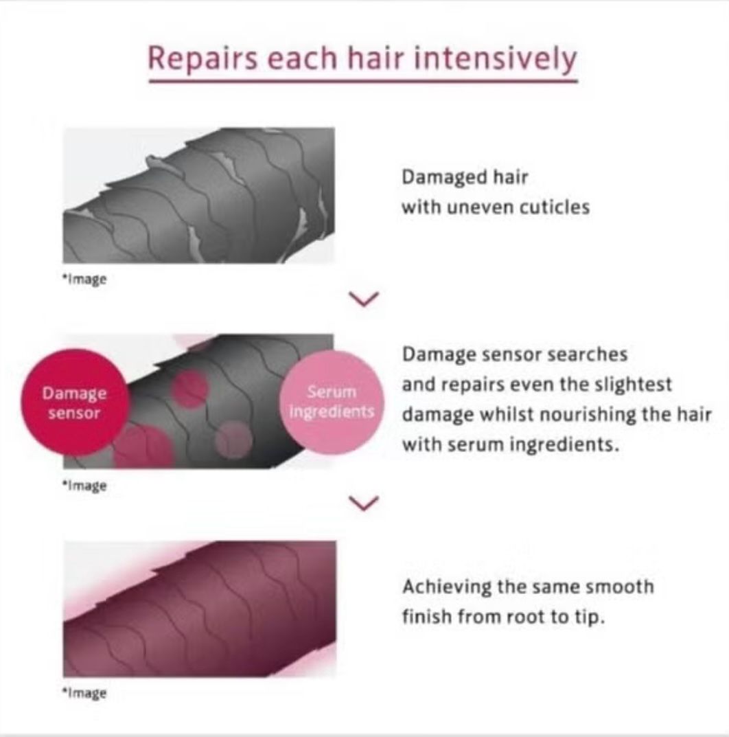 FINO Premium Touch Shampoo 550ml – Deep Repair & Smooth Shine for Damaged Hair