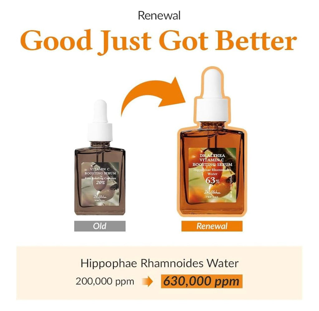DR. ALTHEA Vitamin C Boosting Serum 63% (30ml) – Brighten, Firm & Revitalize Your Skin